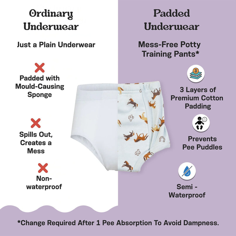 CozyFab kids potty training underwear comparison chart showing cotton padded pants with horse print design